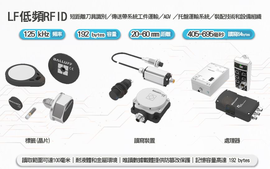 低頻LF RFID 非常適用於加工中心、工具運輸、裝配和供應組織系統。