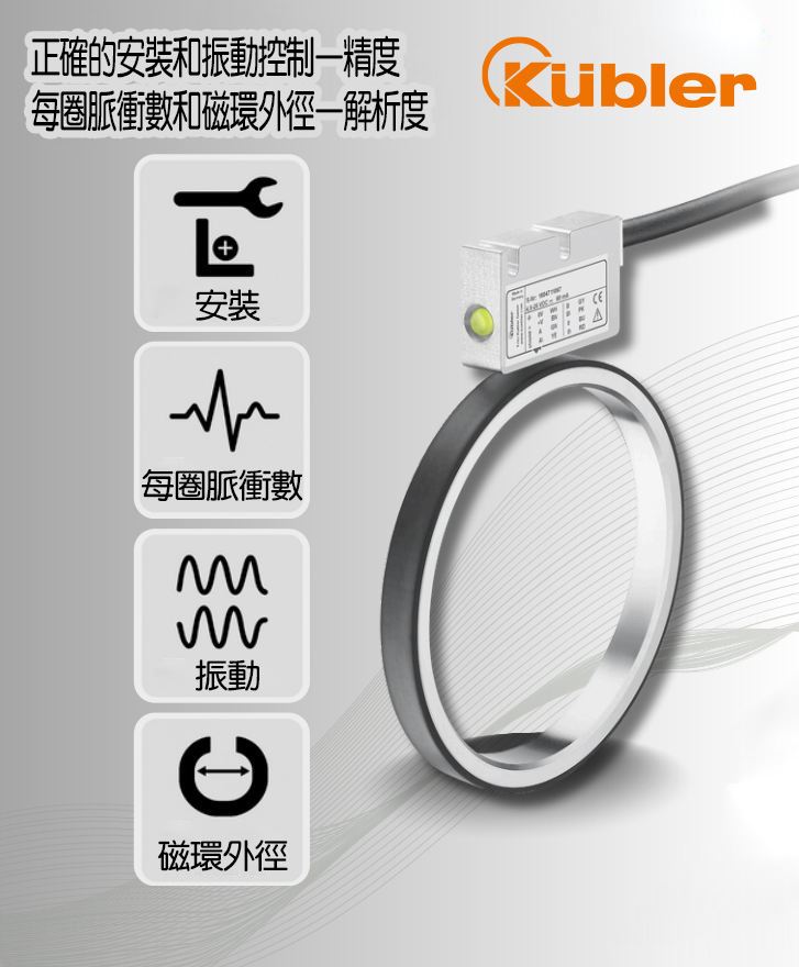 什麼因素決定了無軸承編碼器的準確度和解析度? * 正確的安裝/*振動控制/*每圈脈衝數(PPR)/*磁環外徑