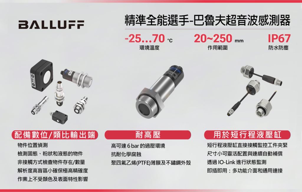 巴魯夫超音波感測器 即使在灰塵、霧氣或高壓下也能提供無縫、非接觸式測量。