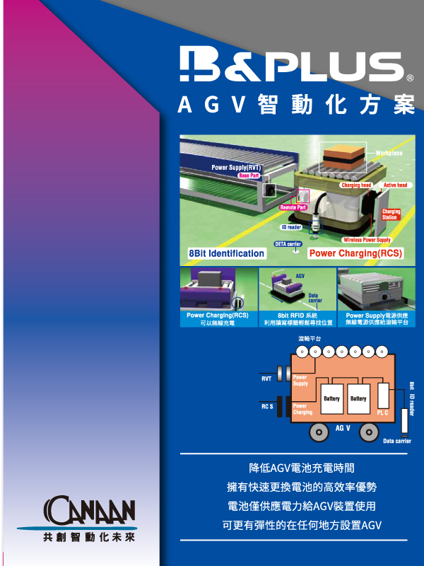 B＆PLUS－AGV智動化方案