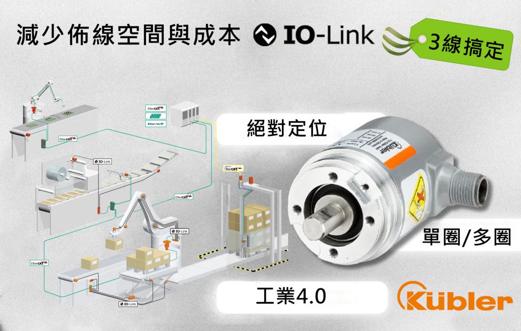  IO-Link 編碼器