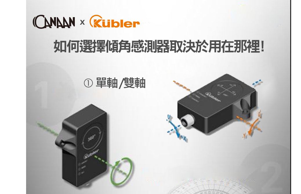 傾角儀大哉問~靜態應用還是動態應用