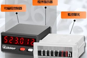 面向IIOT的顯示器.計時器和程序控制儀表