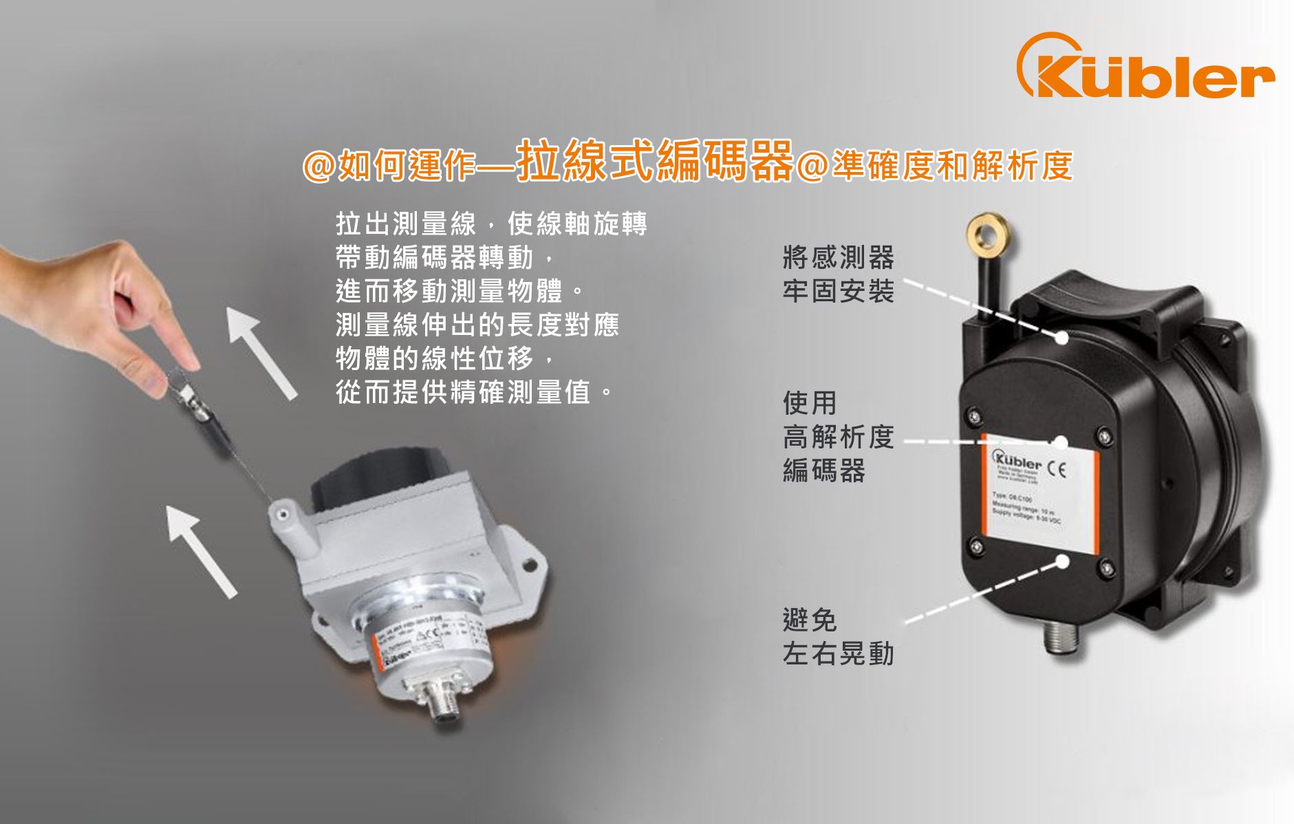 拉線式編碼器小學堂