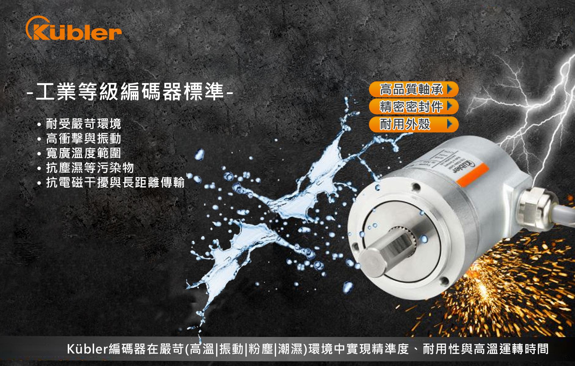 工業等級編碼器